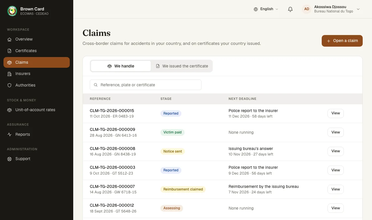 The claims list with the views for claims we handle and claims on our certificates