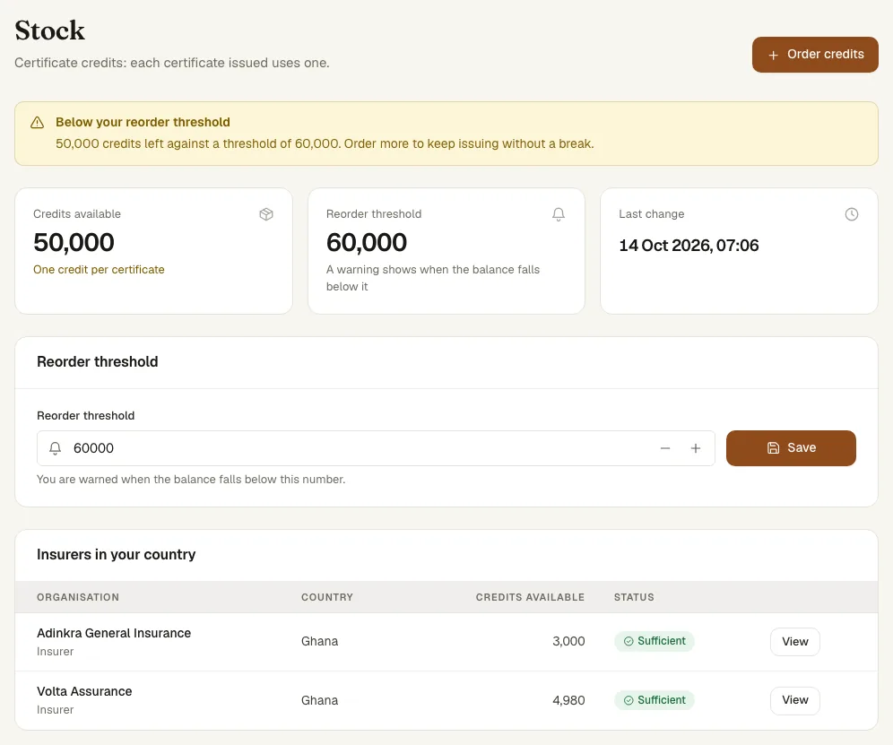 The Stock page with the credits available, the reorder threshold and the insurers’ balances