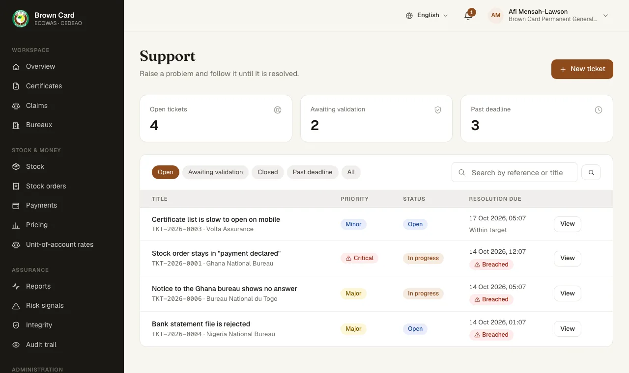 The Support page with open tickets, deadlines and the ticket list