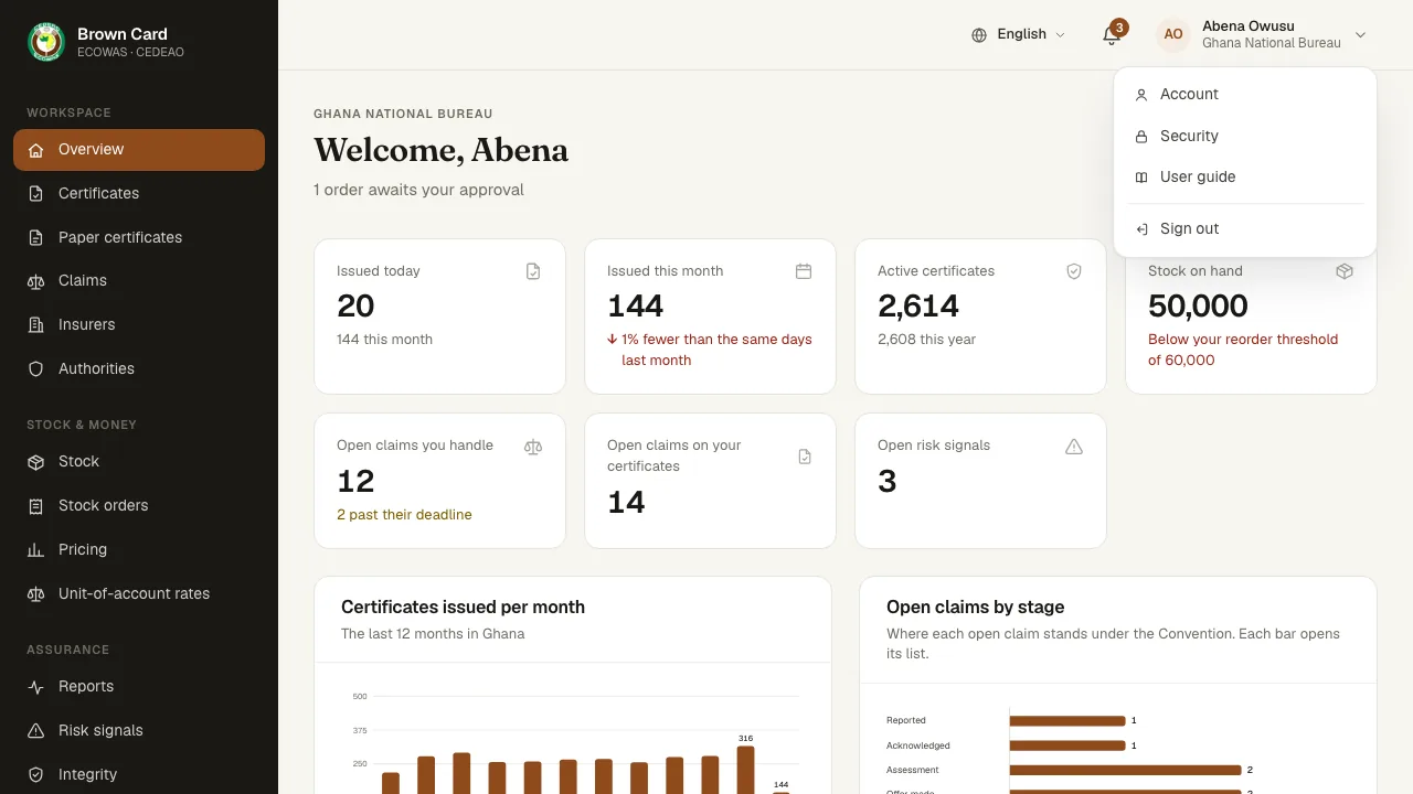 A bureau administrator’s overview with the menu on the left and the account menu open
